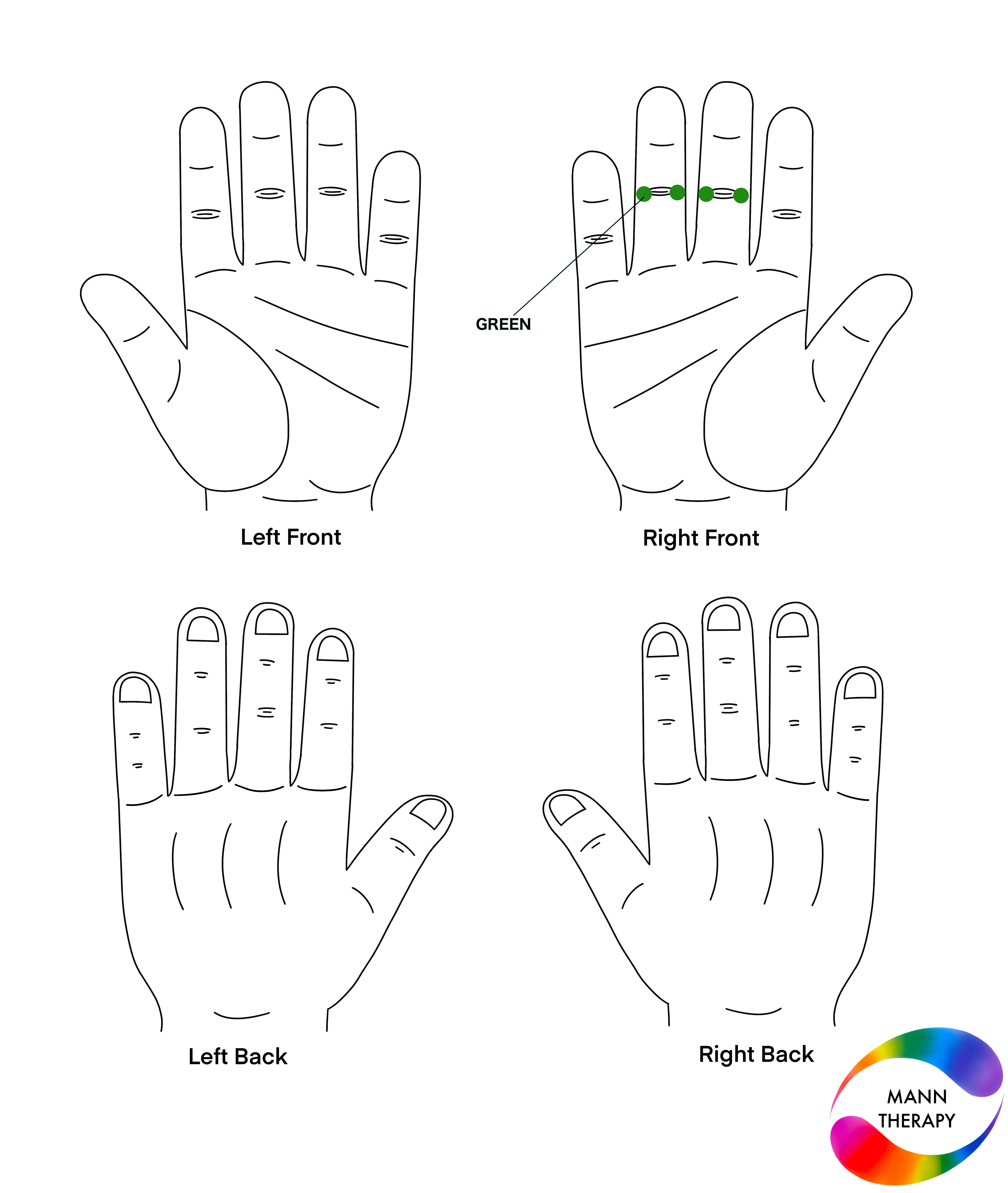 Colour therapy solution for arthritis — application points and colours